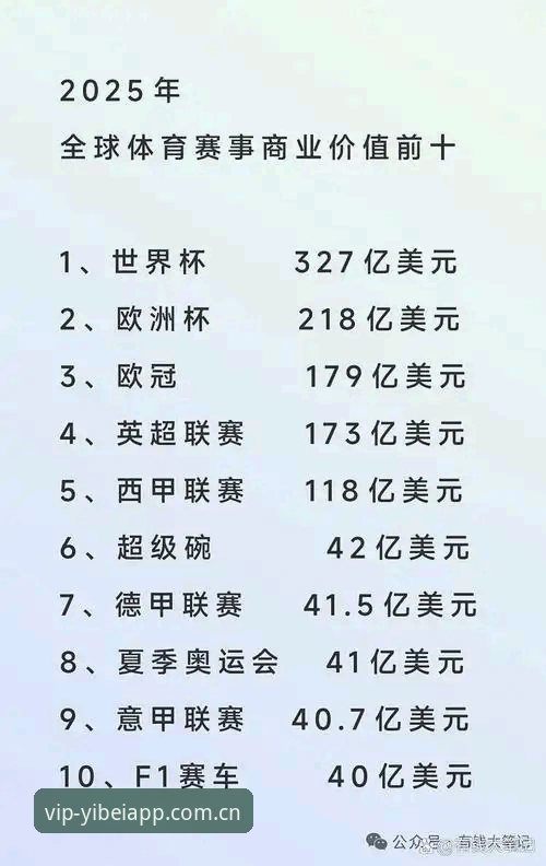 易倍2025新版下载 易倍体育2025新版下载评测:3大核心升级让赛事体验全面进化