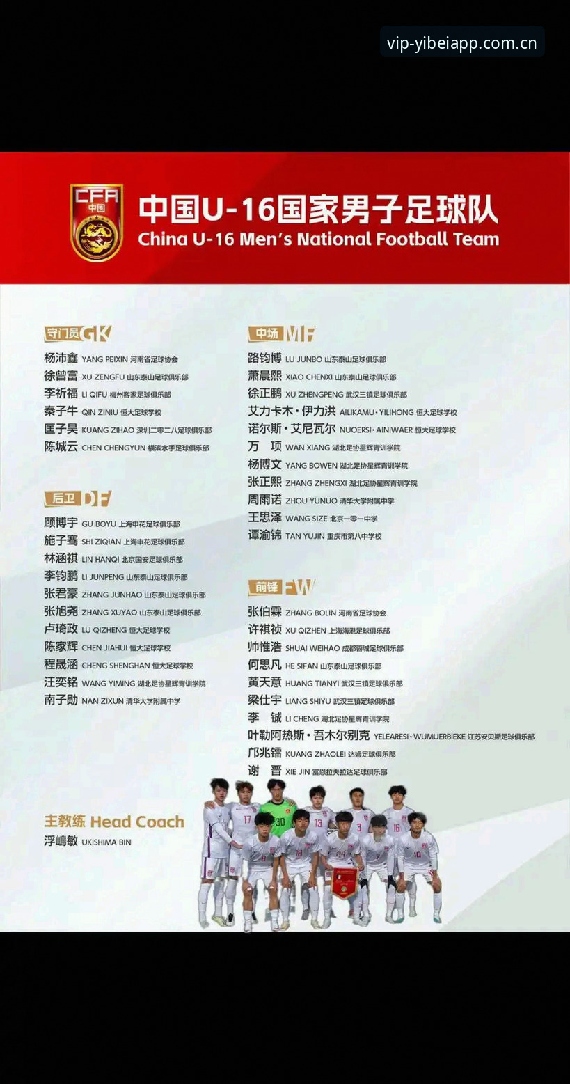 U17世界杯分组解析：中国足球新星的卡塔尔与摩洛哥征程